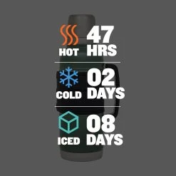 Best Sale ❤️ Stanley Legacy QuadVac™ Thermal Bottle | 2 QT 😍 -Outlet Serve Gleam Store 10 09839 001 STANLEGACYQUADVACTHERMALBOTTLE2QTHAMMERTONEGREEN PT02