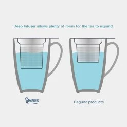 New 🔔 Sweese Porcelain Tea Mug with Infuser 👍 -Outlet Serve Gleam Store 61bkXyVQ22L. SL1200