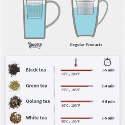 Promo 💯 Sweese Tall Porcelain Tea Infuser 🛒 -Outlet Serve Gleam Store 71GVm7RwpwL. AC SL1500 45c2277a b440 4663 be72 0787e6beccfe