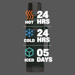 Best Sale ⌛ Stanley Classic Legendary Bottle | 1.1 QT ⭐ -Outlet Serve Gleam Store B2B Web PNG STAN 1 1QT CLASSIC VAC BTL HAMMERTONE GREEN eaa8ca1a 3d49 4a0f 821c d2196b345b43